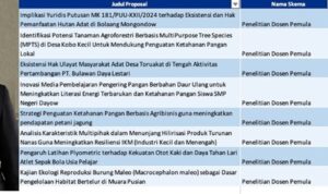 Post Feed Instagram Foto Selamat Hari Ibu Kreatif Abstrak Warna Biru Hijau (9)